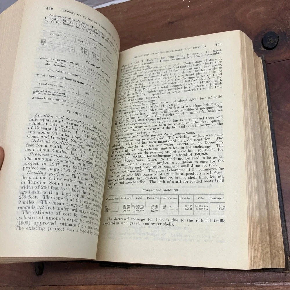 Annual Report Chief Engineers US Army 1924 Part 1 War Dept GPO History
